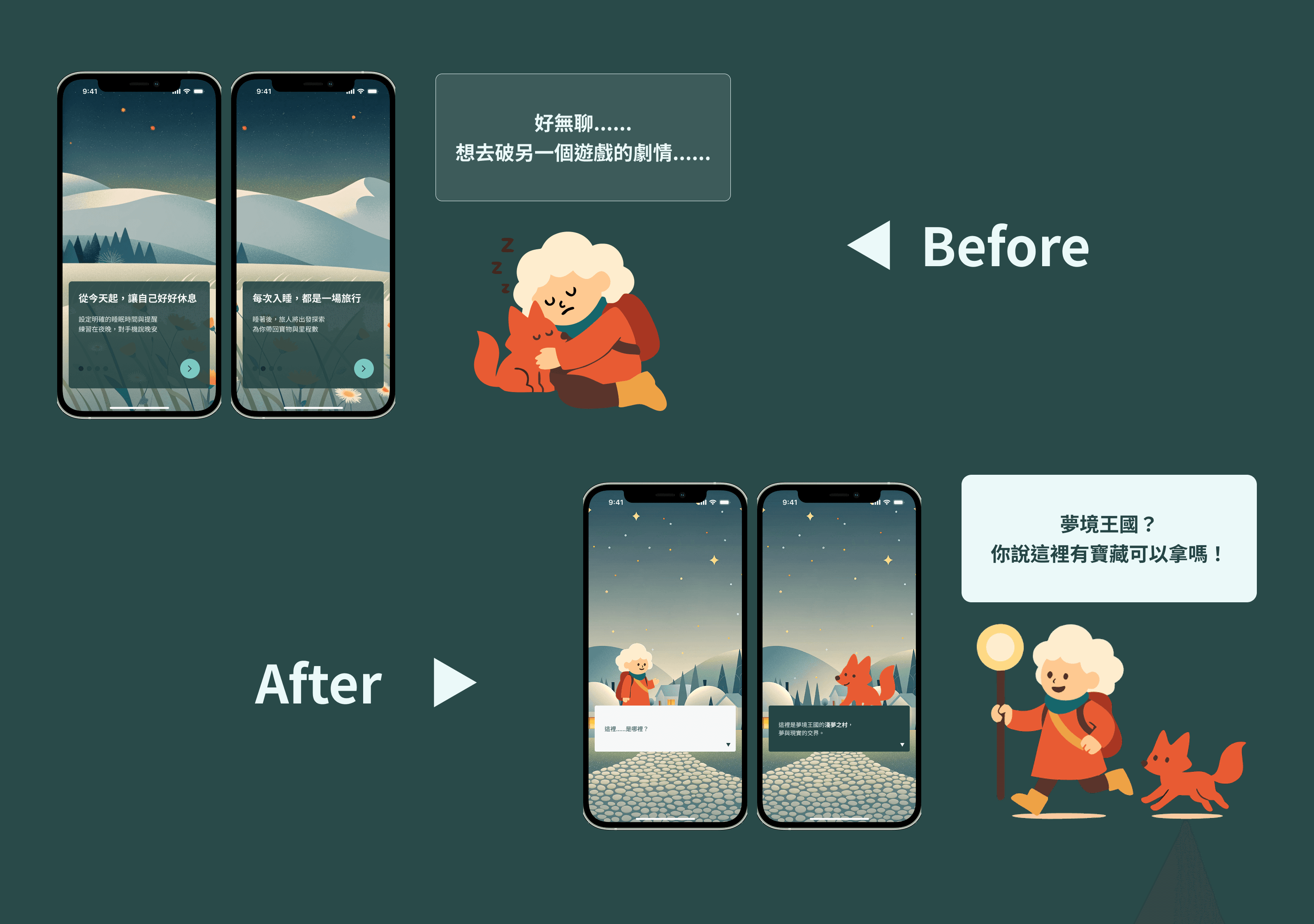 專案內容圖示