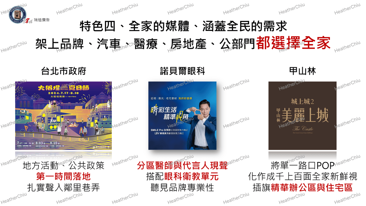 跨產業客戶案例:羅列實際投放品牌與操作切角,展示媒體應用彈性與優勢,提升提案說服力。