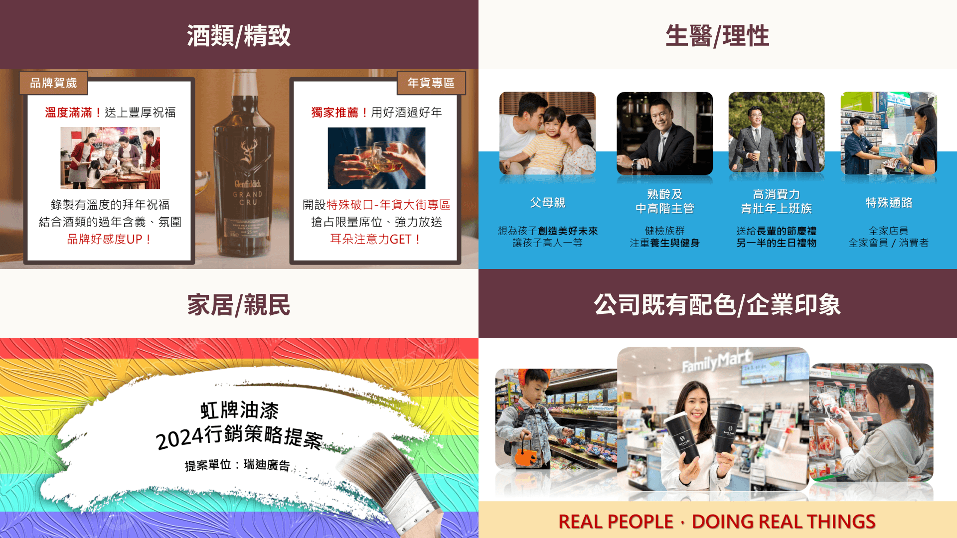 專案內容圖示
