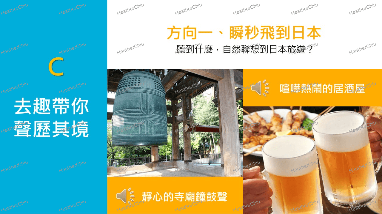 聲歷其境:透過具體的旅遊景點圖與聲音情境提示,將「聲歷其境」的創意方向視覺化。